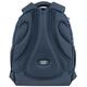 Рюкзак Kite Education teens K25-8001M-3, 70420