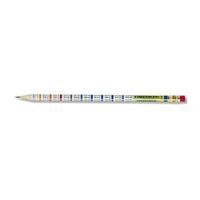 Олівець графітний HB з гумкою таблиця множення Koh-i-noor 1231, 02045