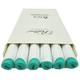 Скетч маркер двосторонній Marco Raffine Mint Green Light B815, 917842